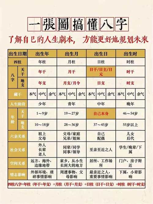 邵伟华命理网,探讨八字,理性解读插图 邵伟华命理网,探讨八字,理性解读插图