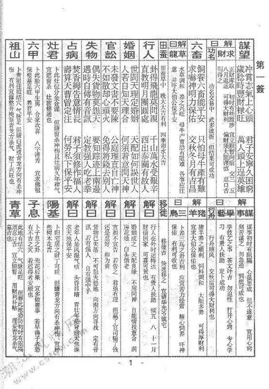 玄武山佛祖灵签解签，探寻神秘指引的启示插图