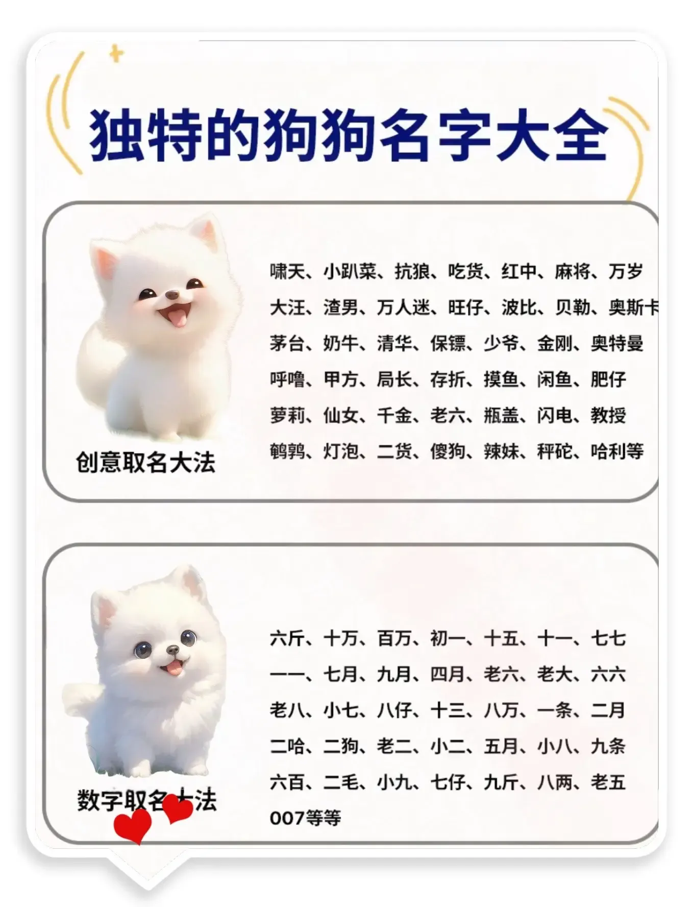 宠物狗取名字的艺术与创意插图