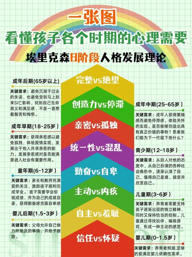 兴趣爱好测试，探寻自我成长密码插图