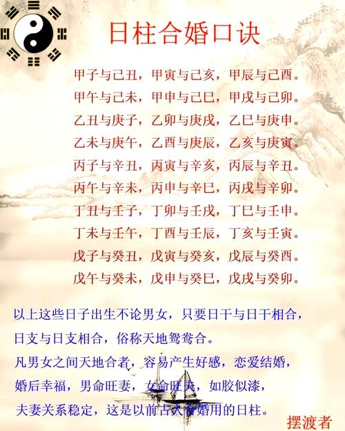 玄奥八字合婚，古老智慧与现代爱情的奇妙融合插图