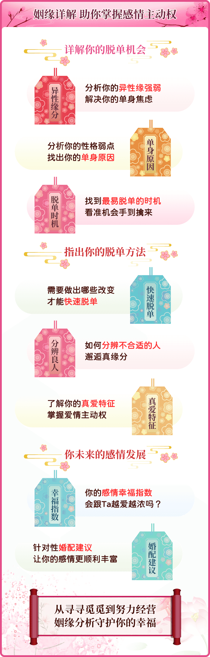 探秘八字万年历，传统智慧与现代生活的奇妙融合插图