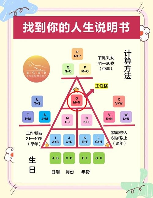 揭秘查号码吉凶，数字背后的文化与心理插图
