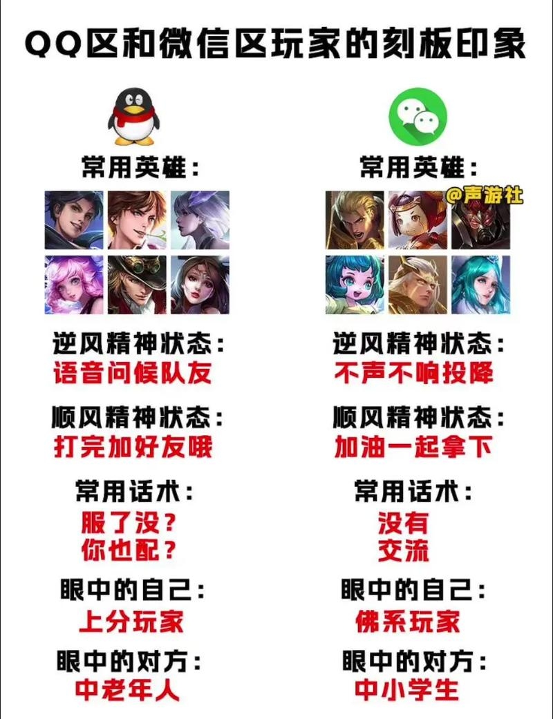 QQ彩色昵称，打破刻板印象，开启社交新维度插图