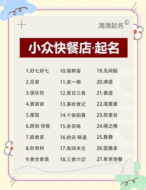 探索城市中的快餐文化，那些令人难忘的快餐店名字插图