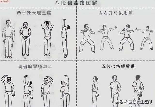 男性长寿看三处，揭秘影响男性寿命的关键要素插图