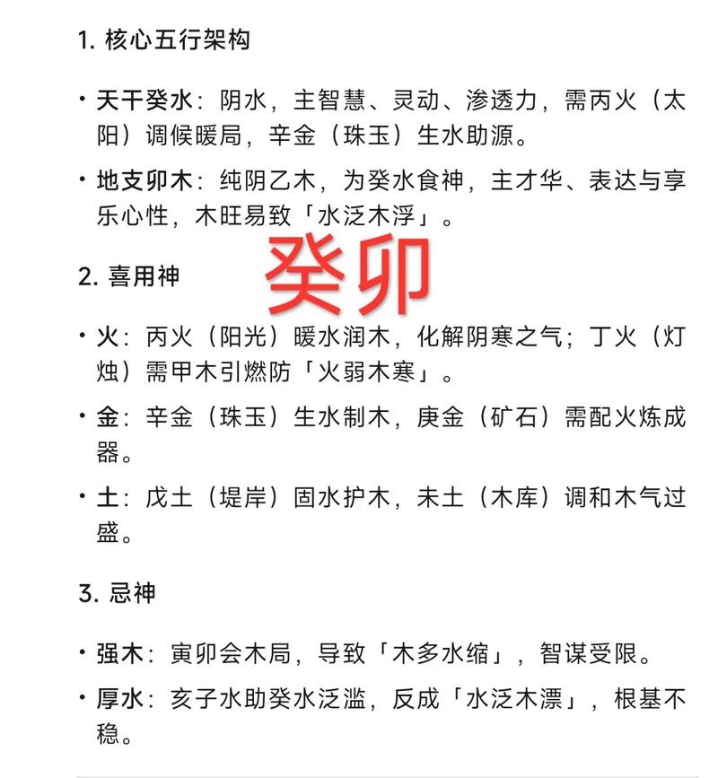 癸卯的含义及其文化影响插图