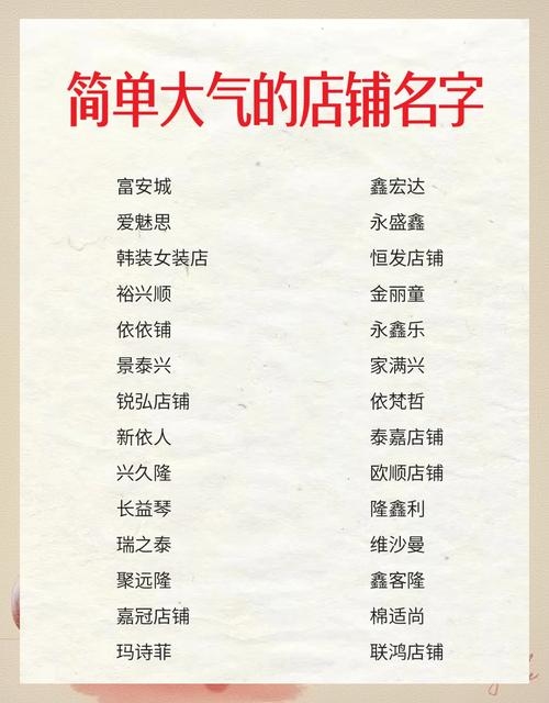 淘宝店名起名大全插图 淘宝店名起名大全插图