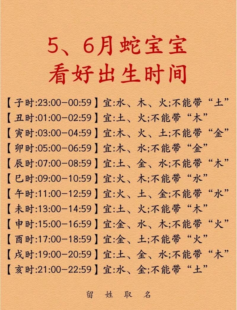 属蛇的人几月出生最佳运势?解读生肖与出生月份的关系插图 属蛇的人几月出生最佳运势?解读生肖与出生月份的关系插图