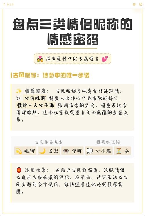 暧昧的网名，网络世界中的情感密码插图