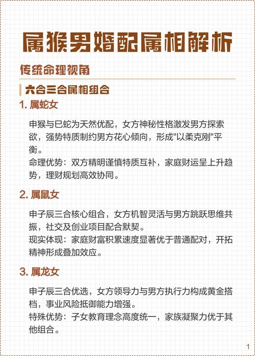 属猴的属相婚配表解析插图