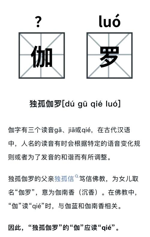 伽罗的正确读音及文化解析插图