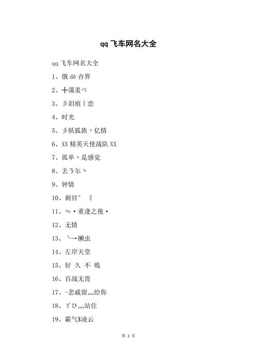 QQ飞车网名，个性与速度的碰撞插图