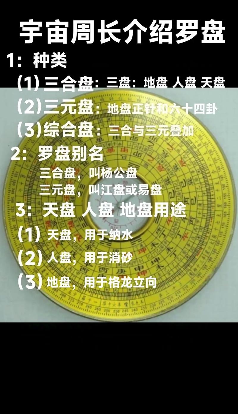 选购风水罗盘,从入门到高端,如何挑选最合适的?插图 选购风水罗盘,从入门到高端,如何挑选最合适的?插图
