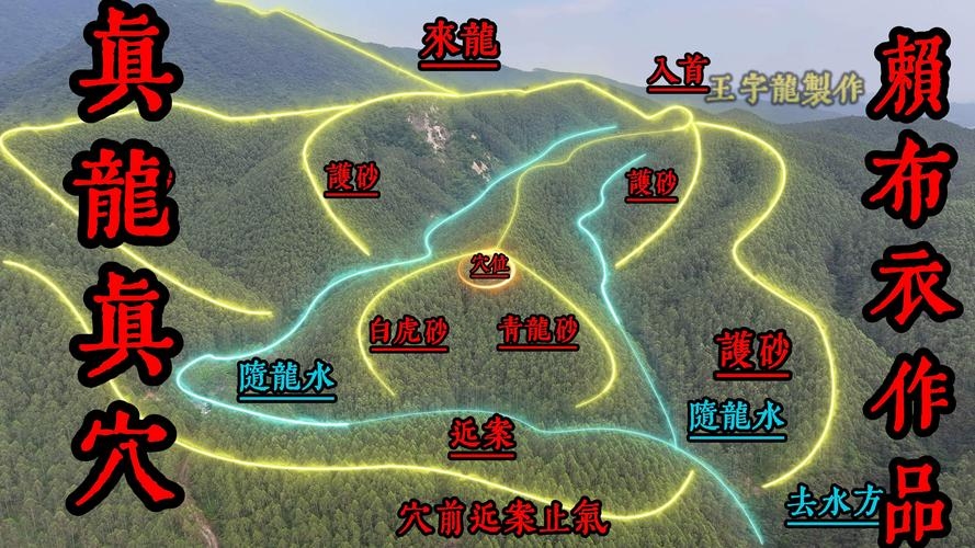 阴宅风水学，选地、朝向与龙脉的奥秘插图