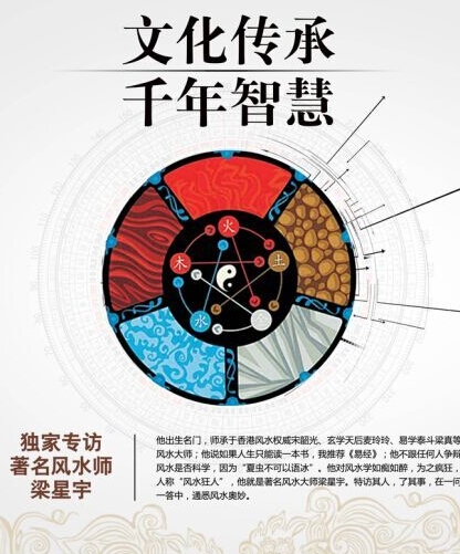 香港风水大师，传承千年的智慧与奥秘插图