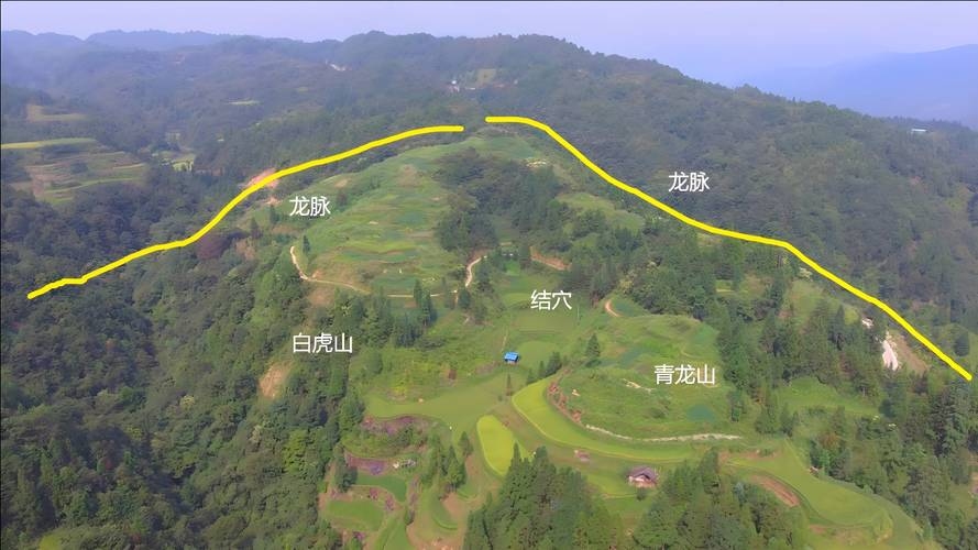 阴宅风水，寻龙点穴，打造吉祥之地插图