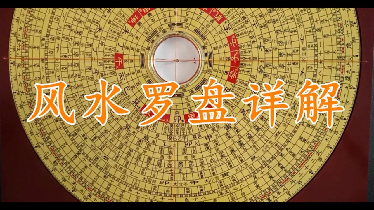 探秘风水罗盘网，从日常风水到高级风水指南插图