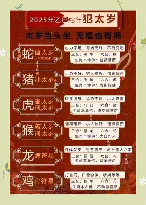 揭秘犯太岁的含义与影响插图