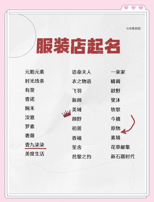 淘宝服装店名,创意与个性的碰撞插图 淘宝服装店名,创意与个性的碰撞插图
