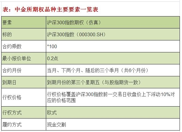 测缘分指数，精准识别灵魂之所在插图