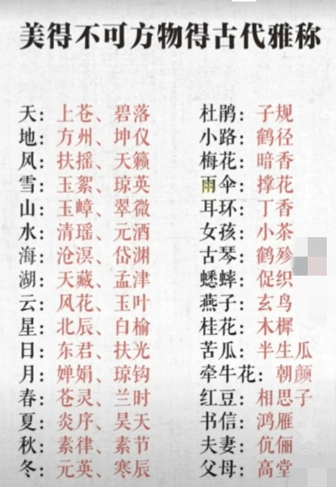 探寻古代你的名字插图
