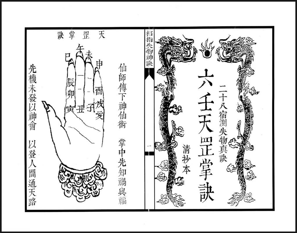 揭秘古代智慧，六壬金口诀的奥秘插图