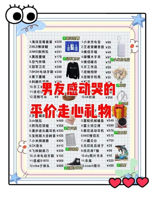 男友过生日，如何选择合适的礼物？插图