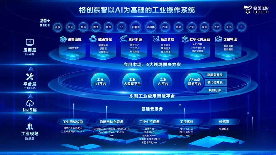 软件公司名称，引领创新，赋能行业变革插图