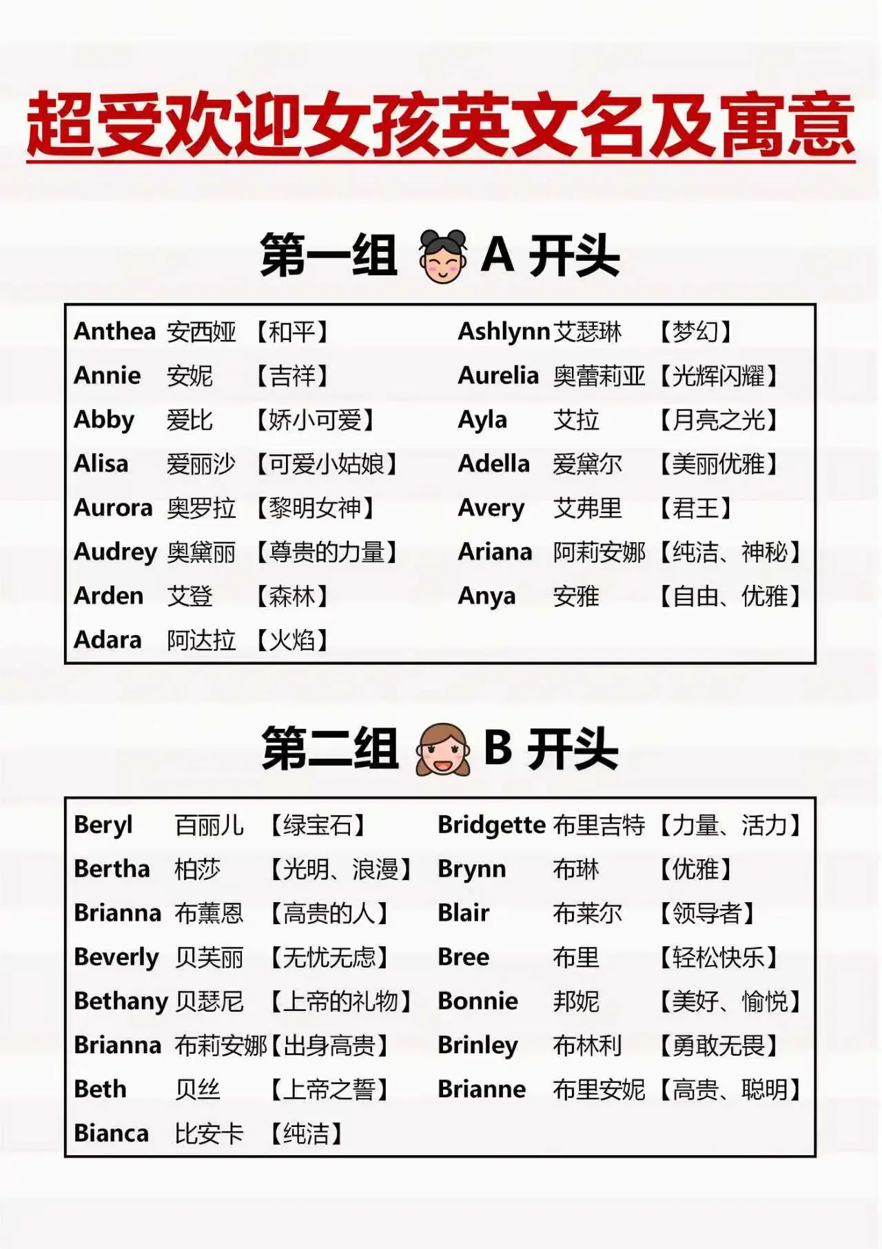 QQ个性英文名推荐，Zora（黎明之优雅）插图