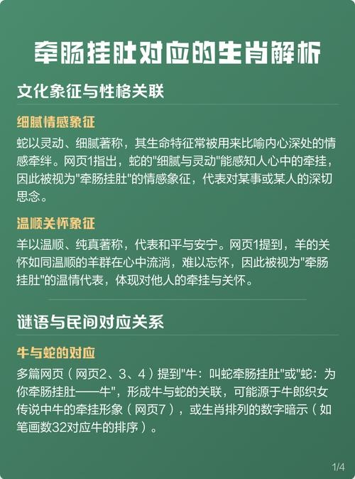 牵肠挂肚生肖探秘插图