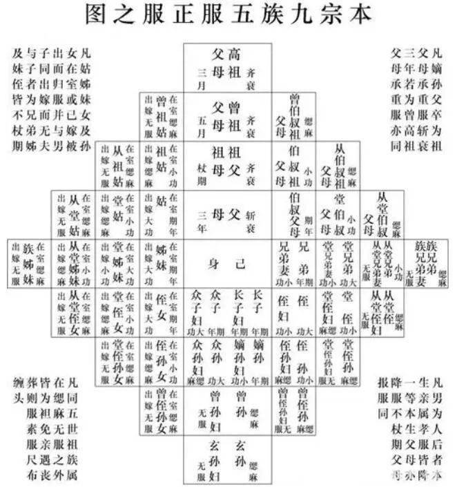 探秘干支万年历，中国古代时间管理的智慧结晶插图
