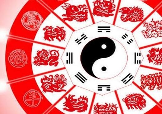 探寻黄道吉日，今日运势如何？插图