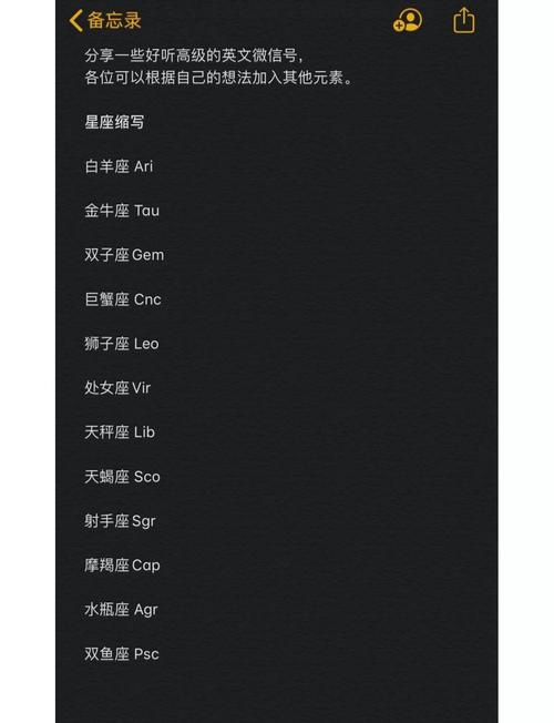 微信号改好听好记标题，Limerence字母组合组，数字序列创意方案插图