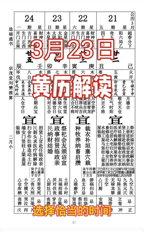 探寻黄历之奥秘,2022年3月3日的吉凶宜忌插图 探寻黄历之奥秘,2022年3月3日的吉凶宜忌插图