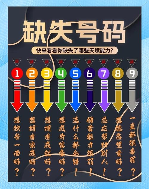 QQ号码预测，数字背后的秘密与未来趋势插图