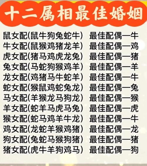 属相婚配十二生肖年龄表插图