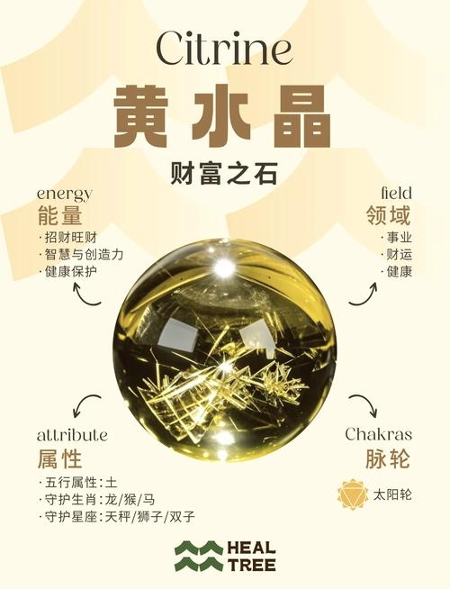 探索黄水晶的神秘功效，从能量提升到健康守护插图