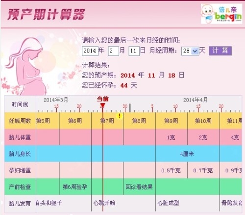 14号末次月经，预产期计算器帮您快速得知！插图