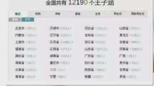 QQ号与网名，数字与文字的双重身份插图