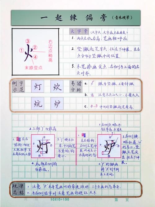 探寻火字旁的字插图