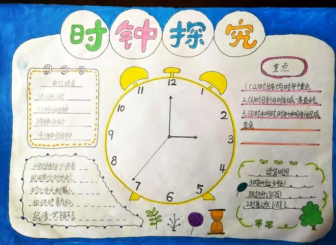 探索今天农历时间的奥秘与影响插图