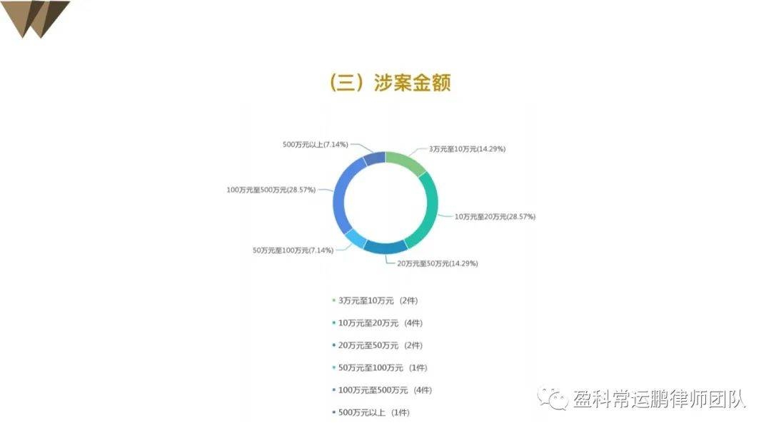 探寻简洁的公司名称之法插图