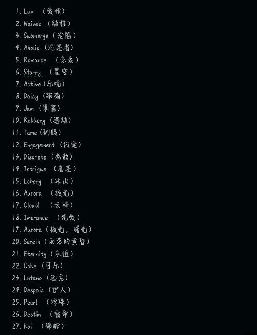 探索简约风格的英文微信ID插图