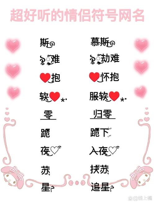 QQ可爱情侣网名,爱的甜蜜符号插图 QQ可爱情侣网名,爱的甜蜜符号插图