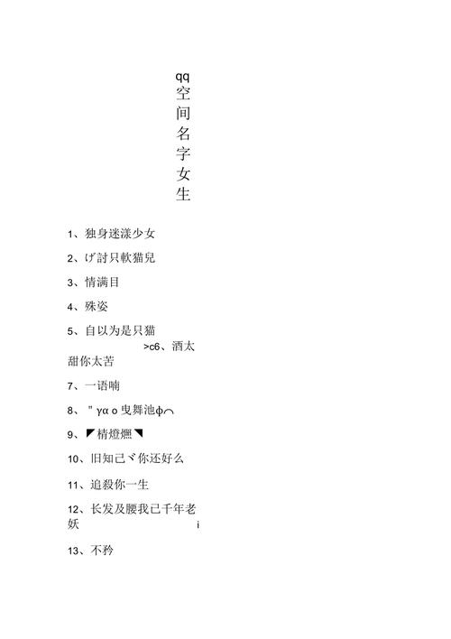 QQ空间名称大全，个性、时尚、独特的空间命名指南插图