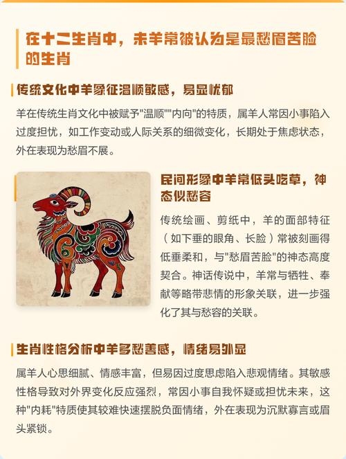 愁眉苦脸生肖探秘插图