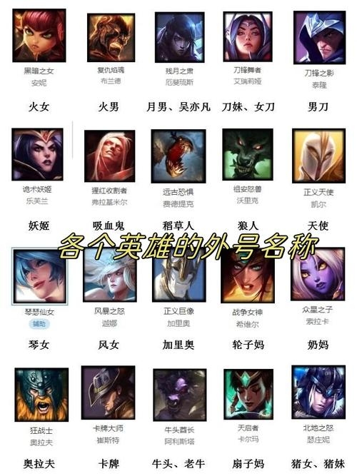 震撼来袭！英雄联盟名字大全—霸气侧漏插图