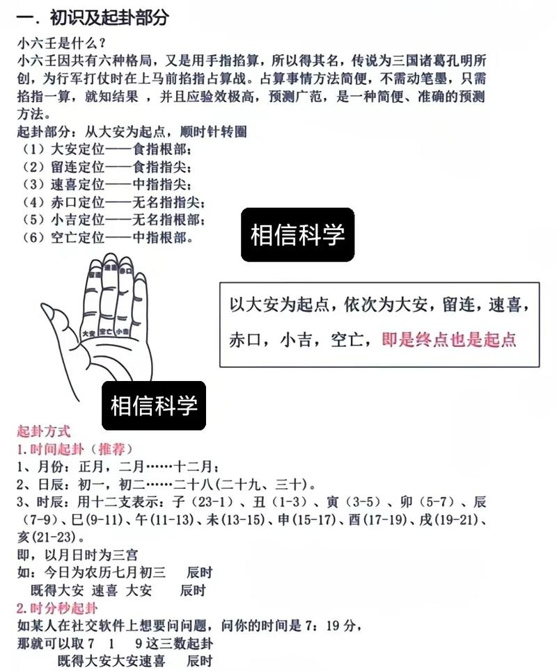 探索六爻预测的奥秘，解锁视频学习的力量插图