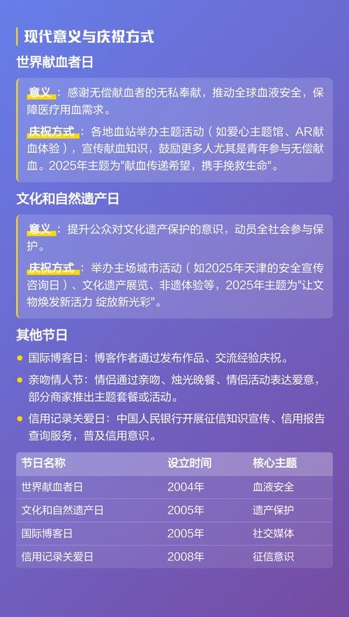 揭秘六月十四日，特殊日子的背后故事插图